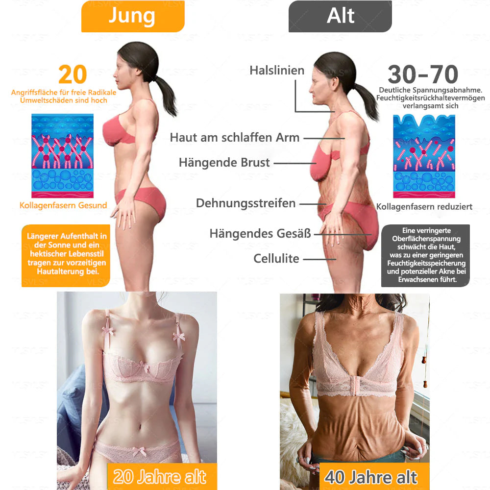 Hergestellt und versendet aus Deutschland  ✨TLOPA® Bienengift Hautregenerationscreme LETZTER TAG 80 % RABATT