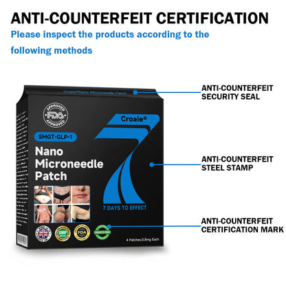 CROAIE ®🌟 Nano Microneedle Patch with SMGT-GLP-1 & Matrixyl 3000 – Slimming, Skin Tightening, Blood Sugar Support, No Injection, 7-Day Result