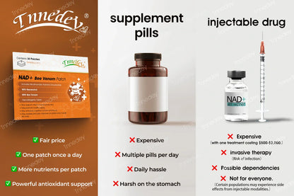 【Official Authorized Store】Tnnedey® 💎NAD+ Bee Venom Patch – Ultimate Skin Rejuvenation & Energy Boost（Last Day Discount：75%）